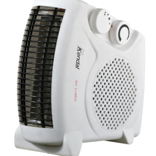 Termoventilador Eléctrico Blanco